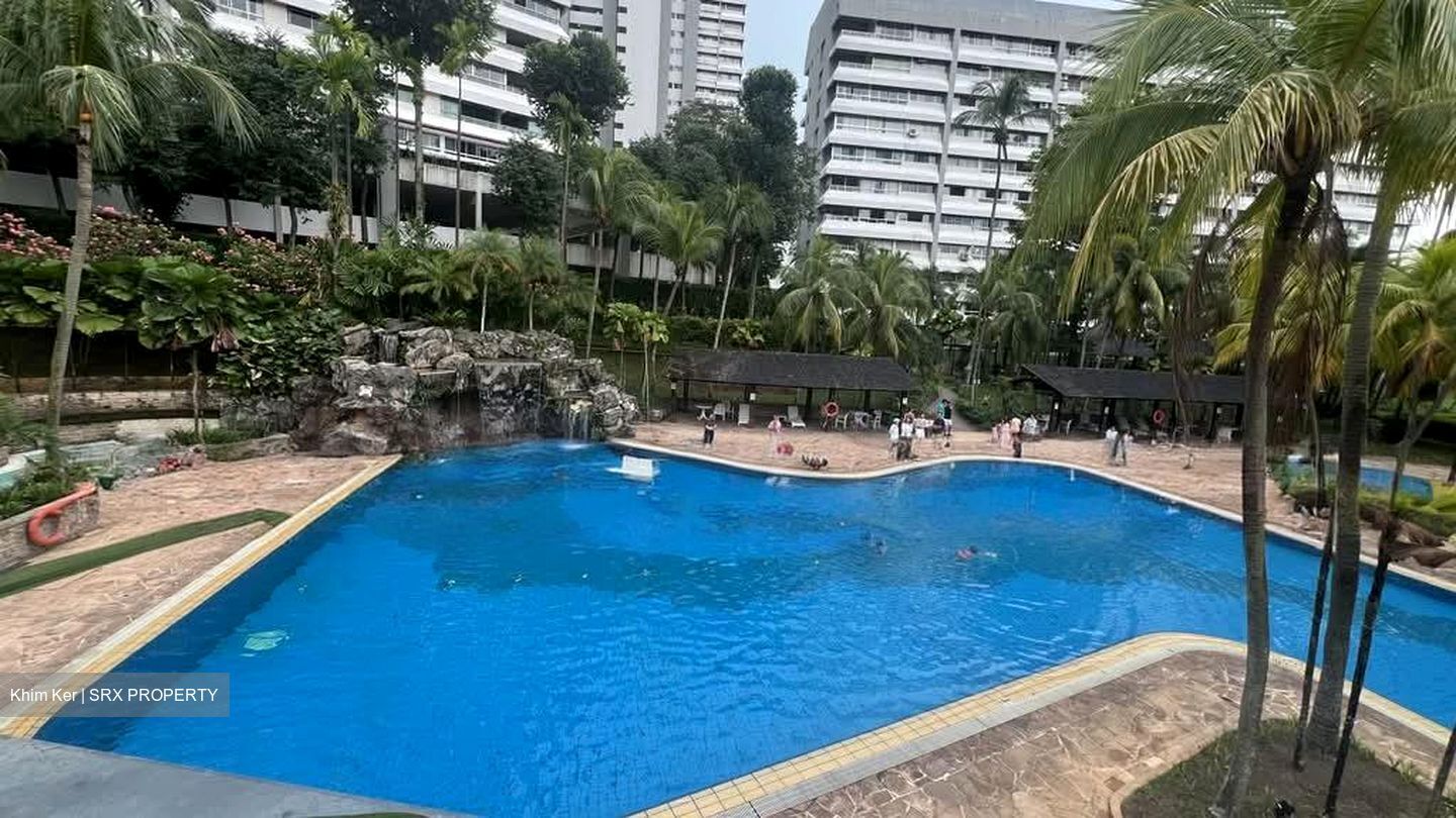 Ridgewood (D10), Condominium #597158221